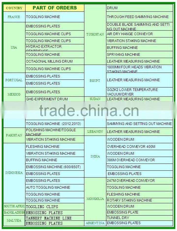 salted raw hides leather drum wooden drum