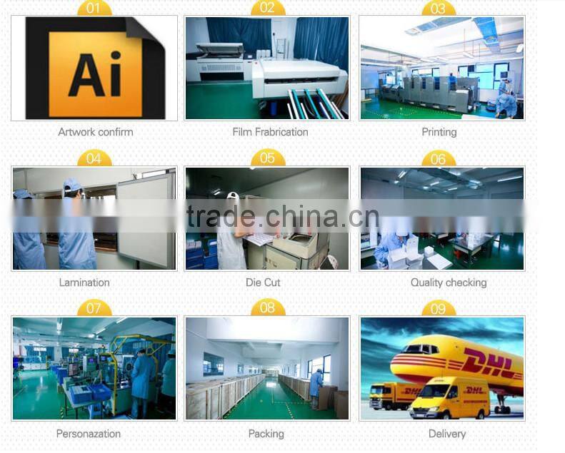 PVC material waterproof 13.56Mhz ID card for access control