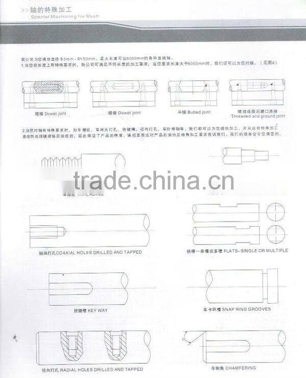 18mm rod linear shaft
