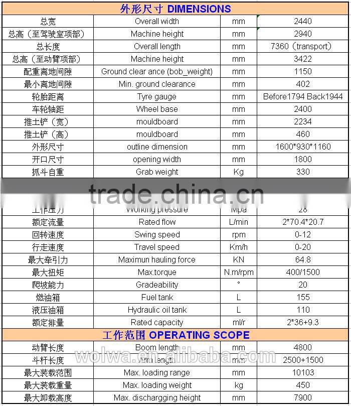 jining direct products factory 8T Wheel Sugarcane Loarder