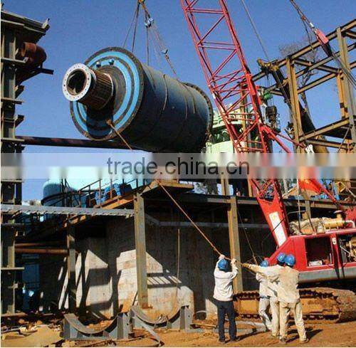 Best-known Chemical ball mill