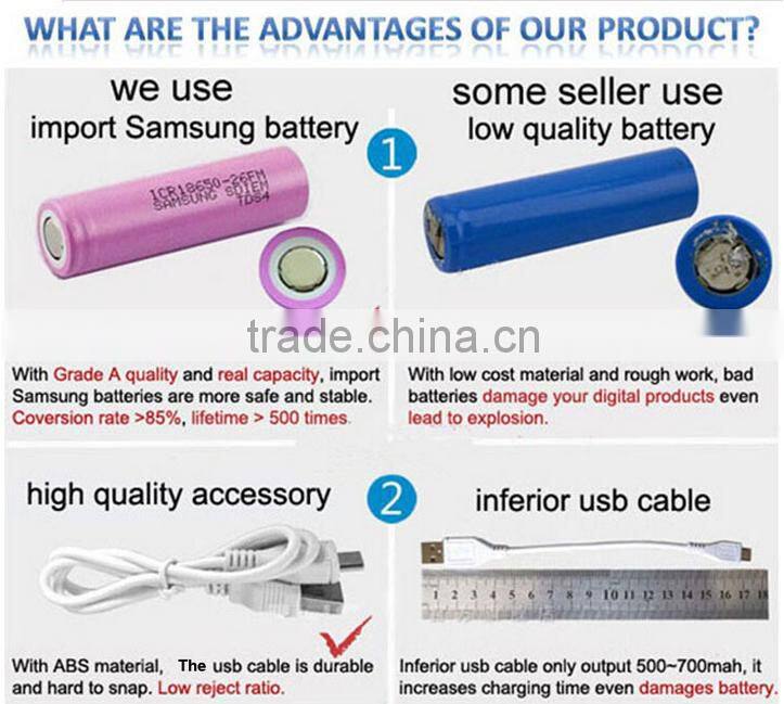 Hot selling XiaoMi 10400mAh capacity 18650 battery mini power bank for promotional gifts