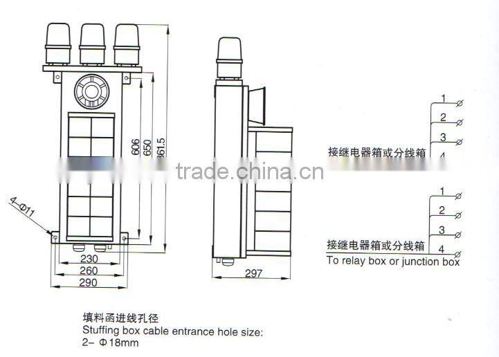 Marine alarm indicator system