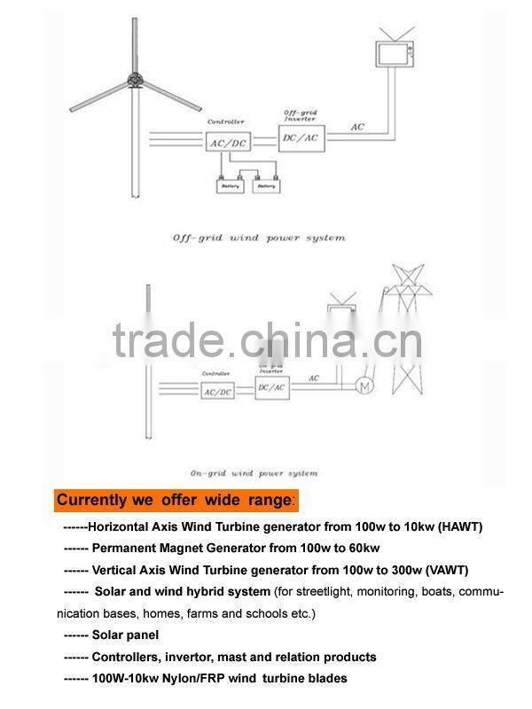 300w 12/24v wind generator for marine made in china