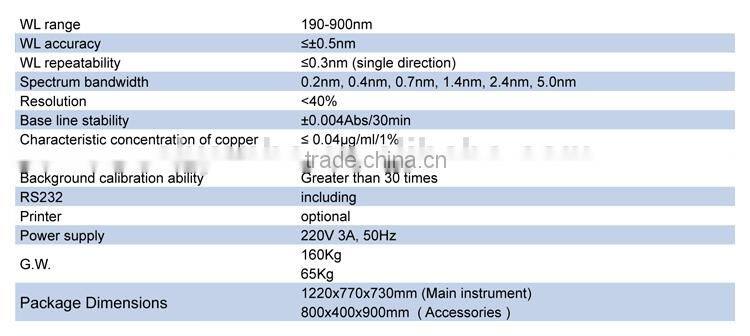 High precision LCD display AA4530F Atomic Absorption Spectrophotometer