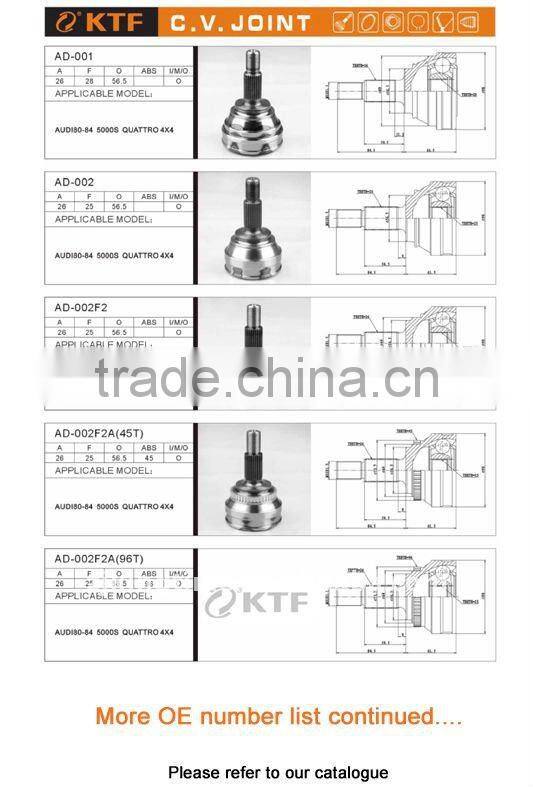 CV JOINTFORGING FOR JAPANESECAR