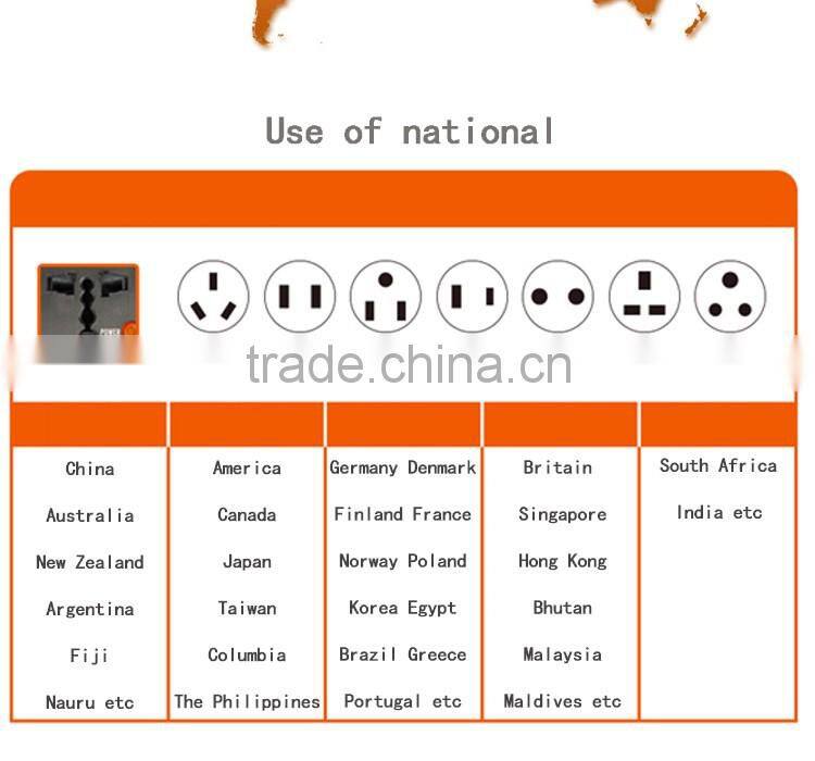 AC uk 3 pin connector