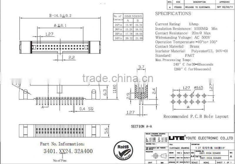 Molex box connector 2.54mm with 20pin 180Degree