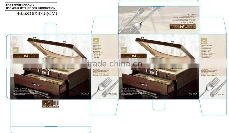 Cutlery Set Names Of Cutlery Set Items Hotel Cutlery