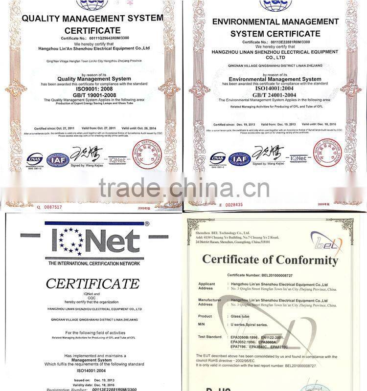 LED globe bulb G95 7.5W factory direct with CE RoHS energy saving