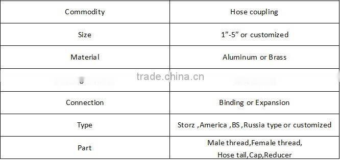various types of brass fire hose coupling