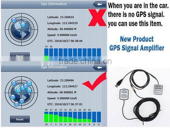GPS Signal Antenna Repeater Amplifier Transfer
