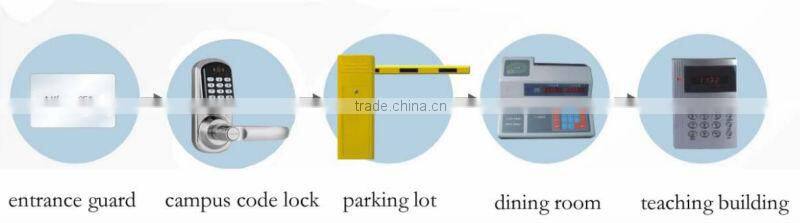 Keypad lock Guangzhou unlock by code and card