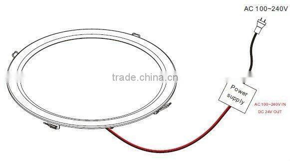Round LED Ceiling Lamp Indoor Usage