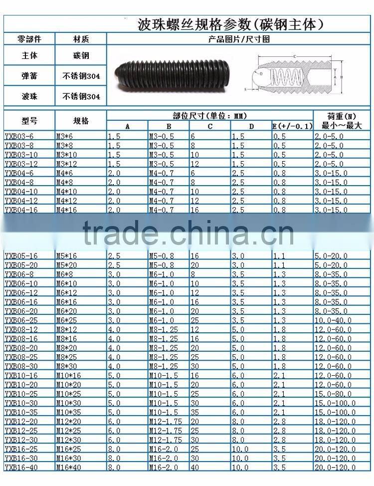 m3 - m16 12.9 grade carbon steel black oxide hex socket head spring ball plunger set screw