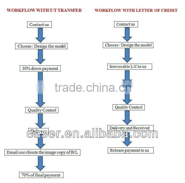 2.0 Ton Wheel Loader ZL20F