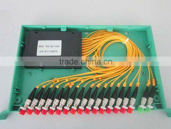 optical splitter