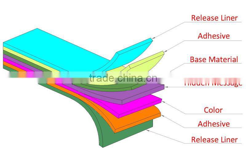 Double sided tamper evident tape for bag and envelope