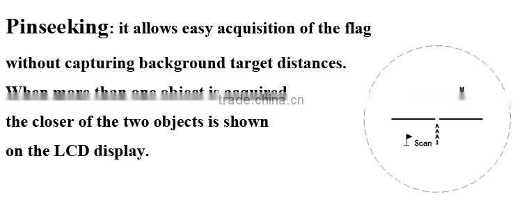 Laser Explore supplier customizing 1000m waterproof precision laser rangefinders
