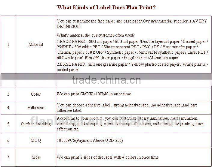 Silver Warranty Void If Removed Label