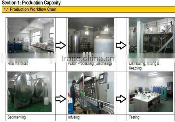 330ml strawberry new concentrated dishwashing liquid