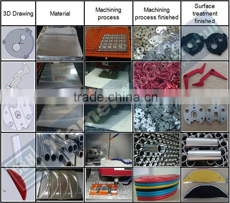 plastic spare engineering manufacture