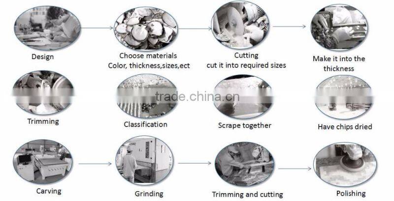 White Mother of Pearl Mosaic Brick MOP