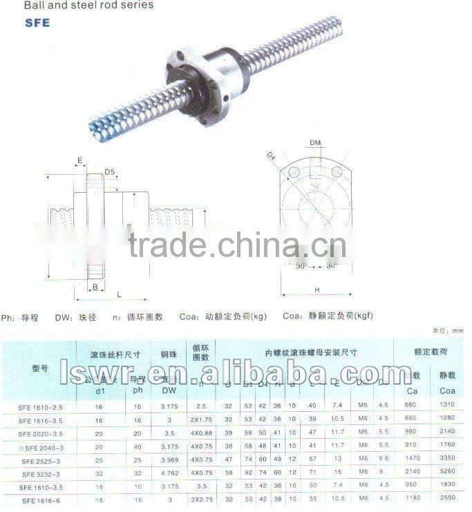 All kinds high performance cold rolled and polish finished DFU Ball Screw 4010-4