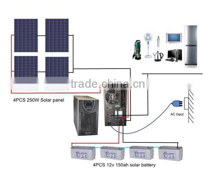 3000w solar power system for home use