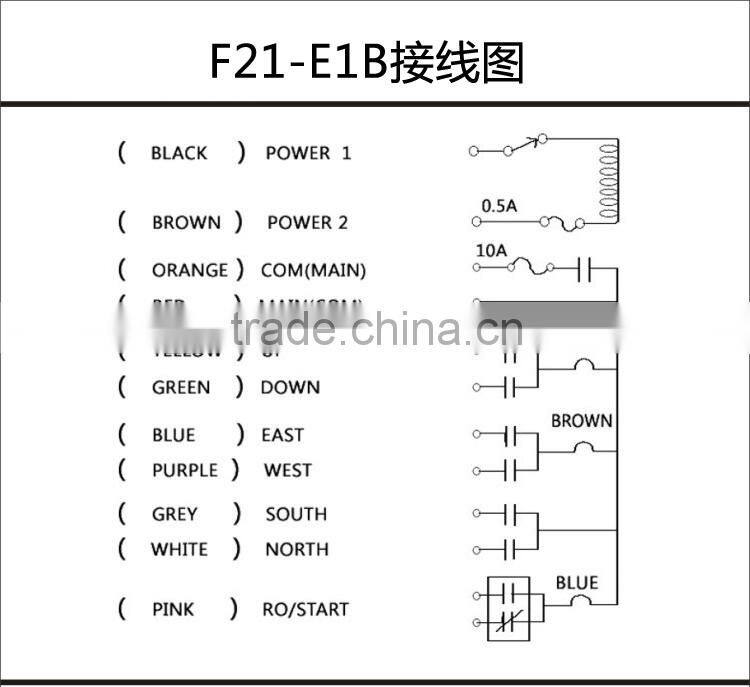 High Quality CE approved wireless remote control for crane