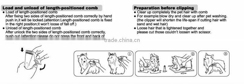 Gift box packing !!! Dog Nail Clippers