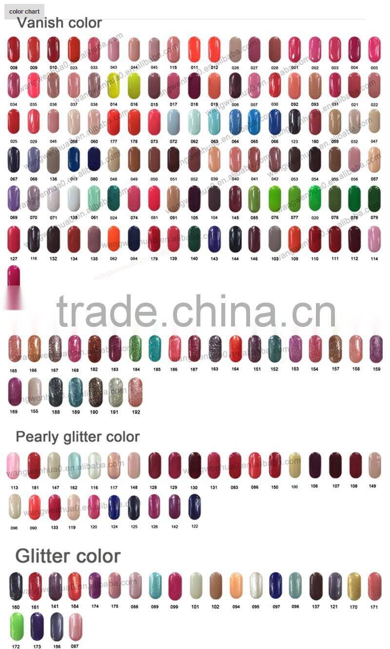 2016 Professional uv gel nail kit,uv gel lamp nail kit,gel polish kit wholesale