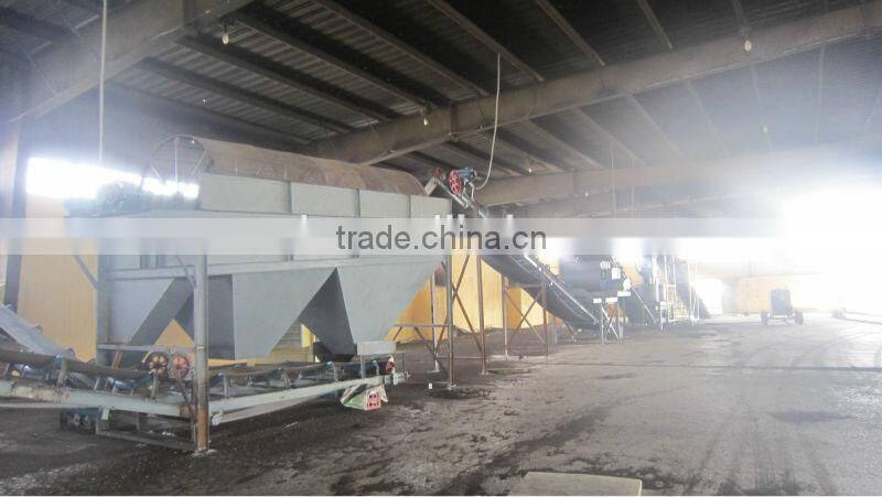 Best choose!!! Factory direct sale enviromental protection vibration type screening machine