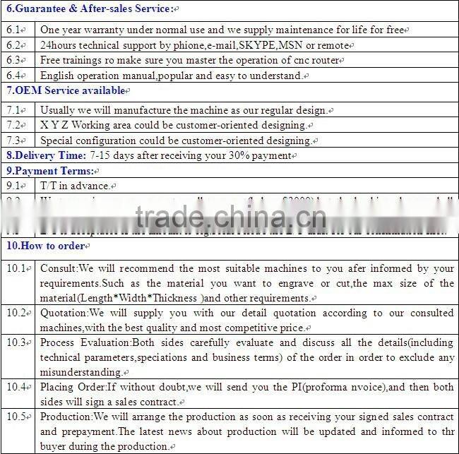 2015 hot sale most precesion cnc router make money mini cnc lathe