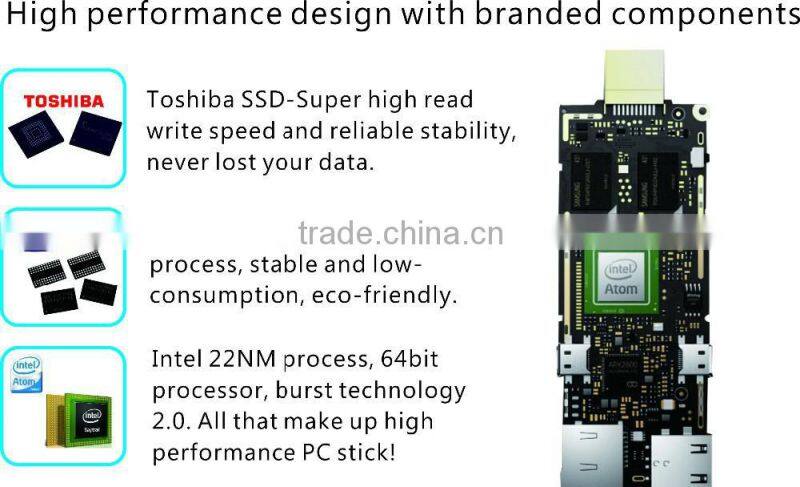 Small Mini PC 2GB/32 GB mini computer CPU:Intel Atom Z3735F "Bay Trail