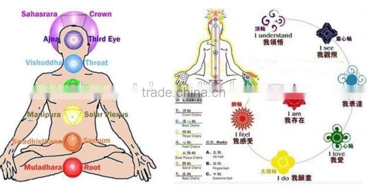 Frosted Chakra Crystal Singing Bowl