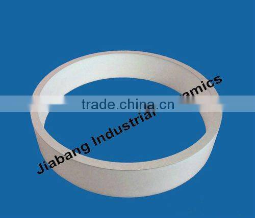 Vacuum Ceramic Tube for Electric Vacuum Relay