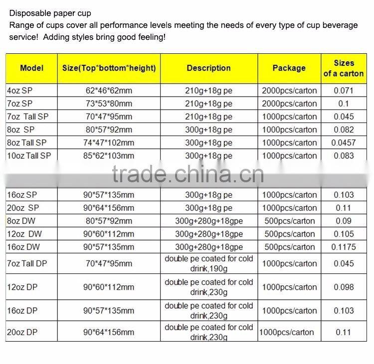 16oz custom design single wall disposable ice cream cup paper lid