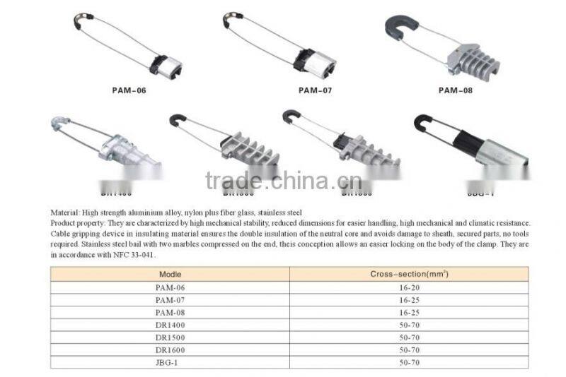 DR1500 anchoring clamp for hanging cable/dead end clamp