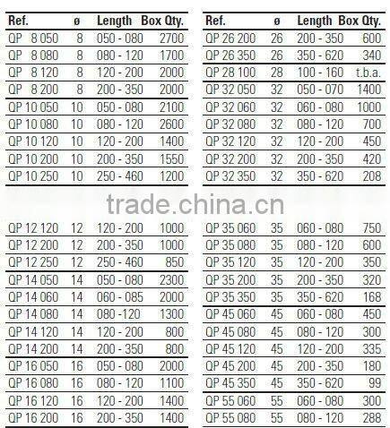 Polypropylene plastic tube QP 20 350