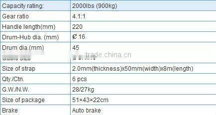 trailer winch GU2000LBS