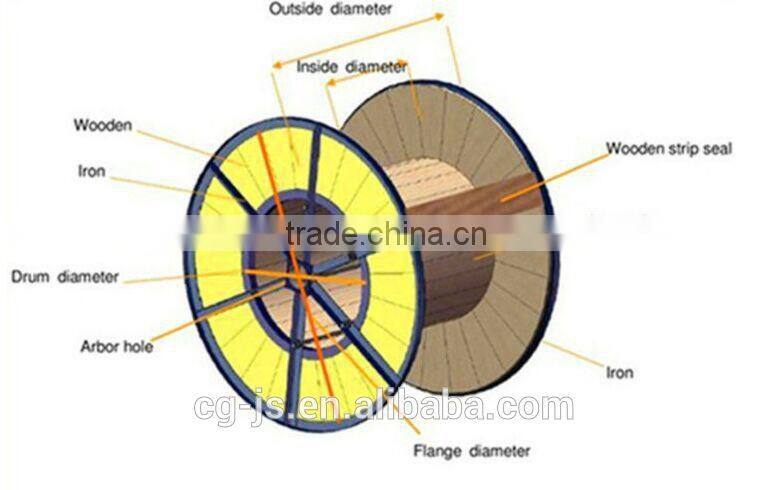 Factory price stranded opgw 28 core single mode fiber optic cable