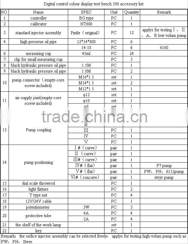 Beacon 12PSB-500 bosch diesel fuel injection pump electrical test bench by manufacturer