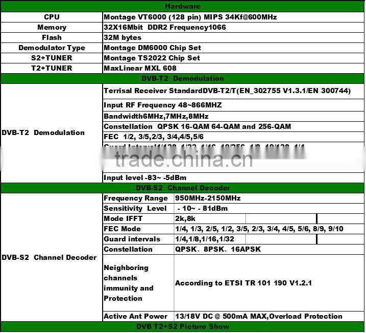HD digital tv combo receiver dvb-s2 dvb-t2 decoder