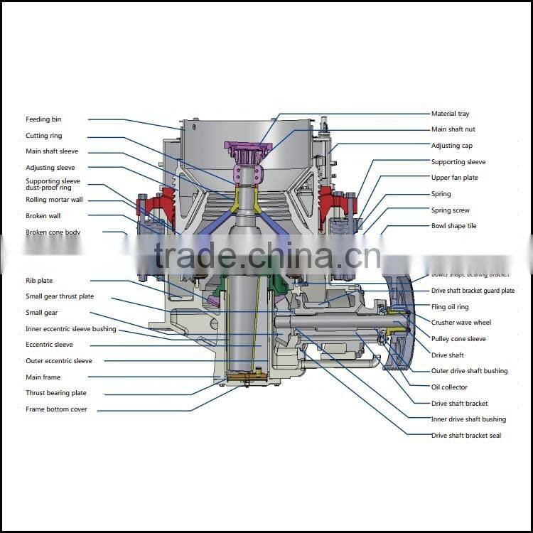 Low cost river stone crusher,crafted rock crusher design