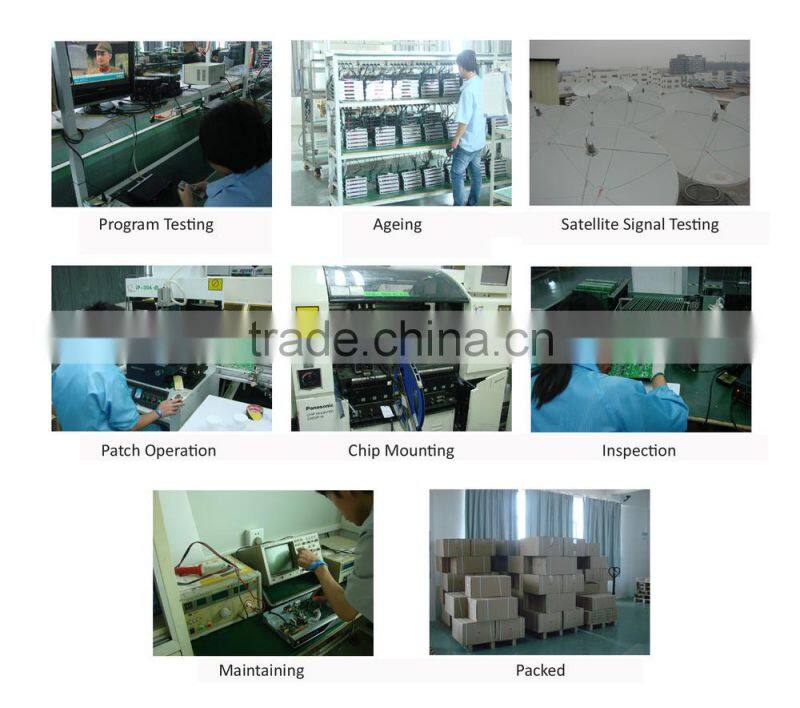 Car DVR with Wifi Router OBD Scanner GPS Tracker