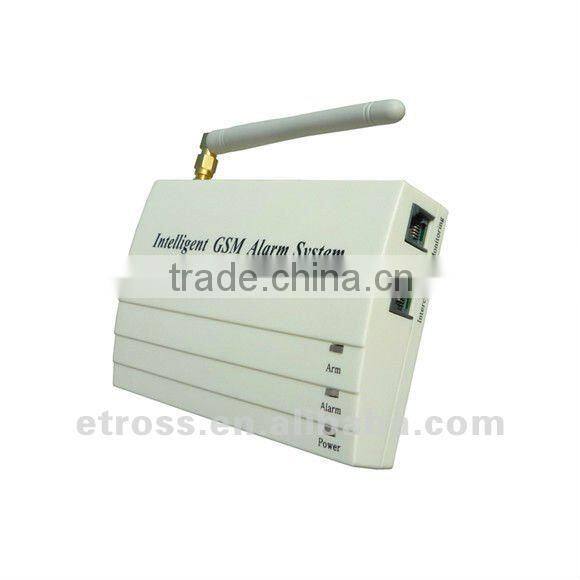 Wireless GSM Alarm System With Smoke Sensors