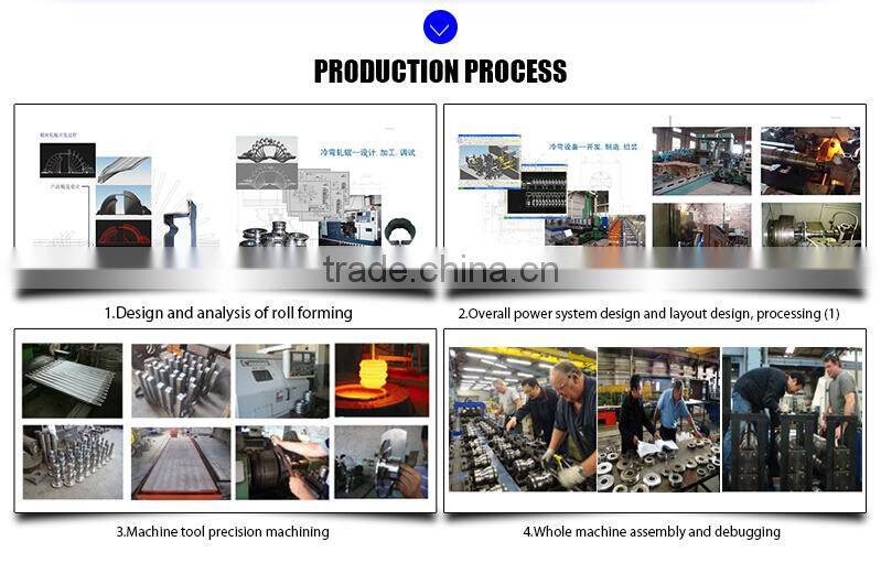 HOT SALE! China Zinc Metal Roofing Roll Forming Machine for Roof Tiles Making