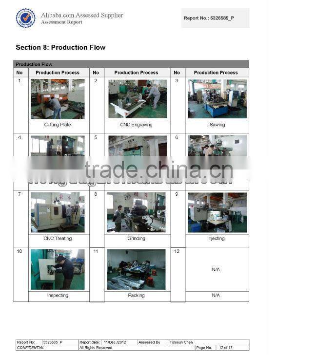 car accessory skid plate front and rear bumper car bumper guard for hyundai ix35