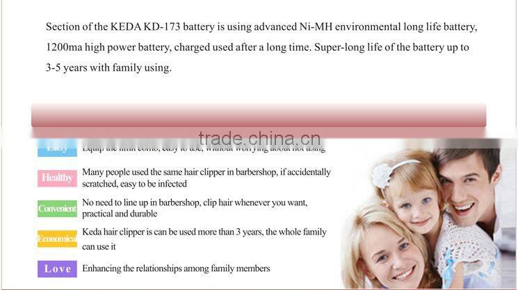 Rechargeable Children Clipper Cutting Hair